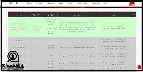 نتایج آزمون استخدامی ذوب آهن پاسارگاد